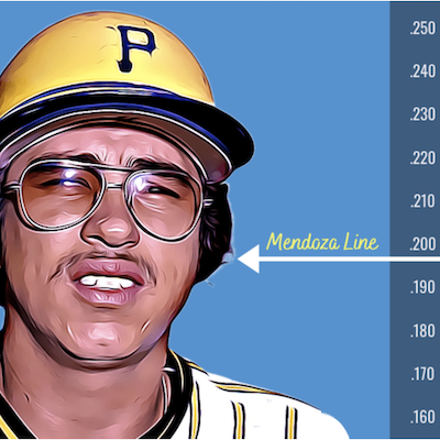 Mario Mendoza - The Mendoza Line