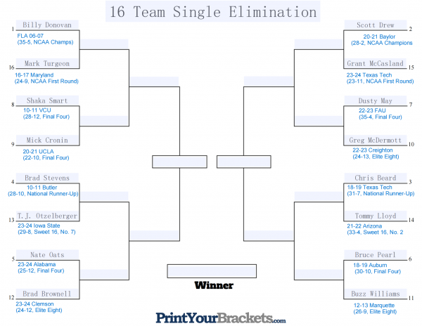 Coach Bracket.png