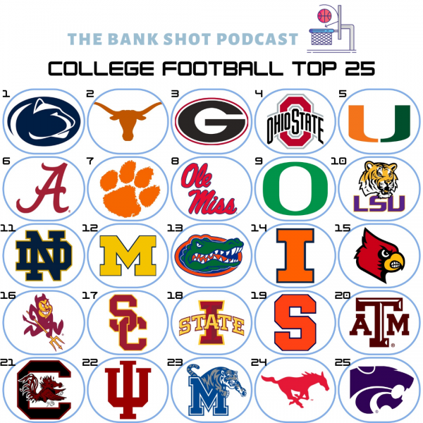 College Football Top 25_20250726_150727_0000.png